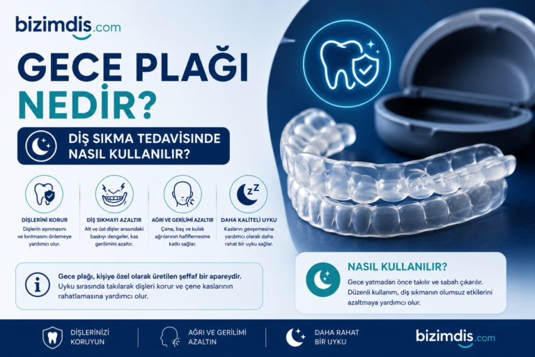 Gece Plağı Nedir? Diş Sıkma Tedavisinde Nasıl Kullanılır?