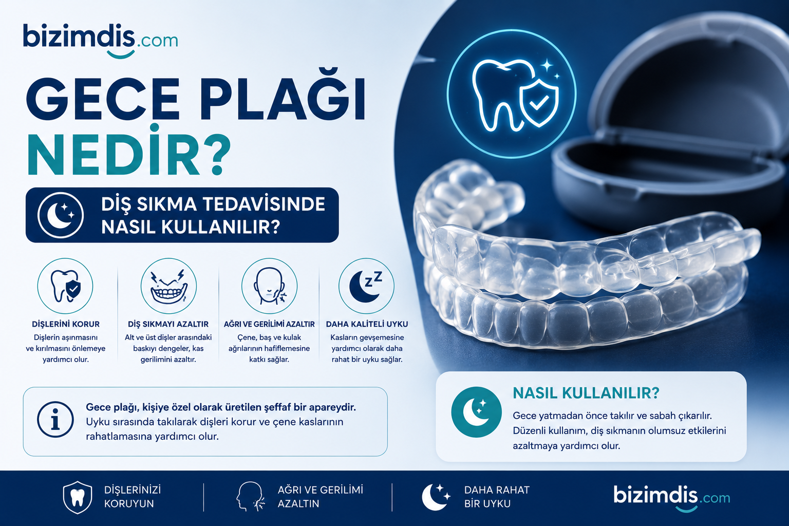 Gece Plağı Nedir? Diş Sıkma Tedavisinde Nasıl Kullanılır?
