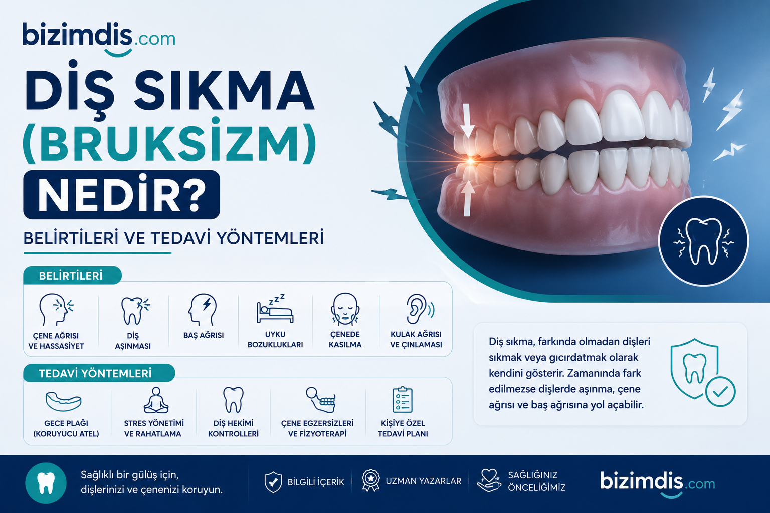 Diş Sıkma (Bruksizm) Nedir? Belirtileri ve Tedavi Yöntemleri