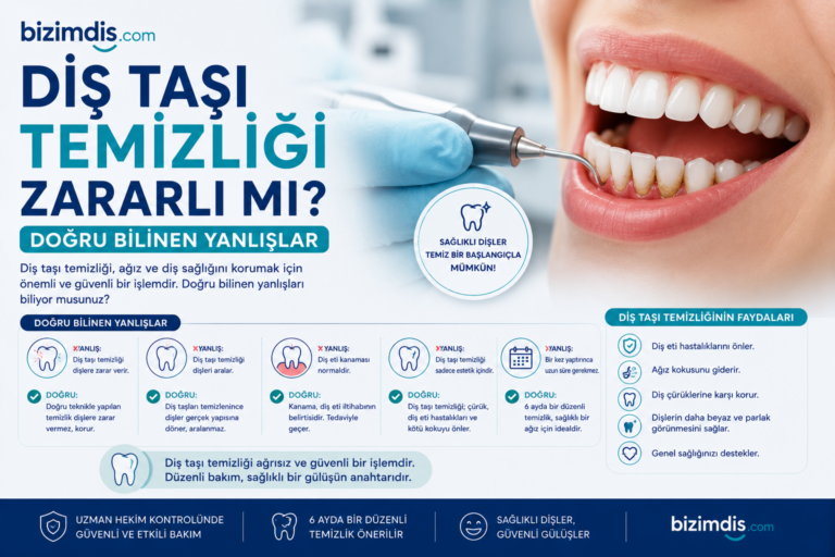 Diş Taşı Temizliği Zararlı mı? Doğru Bilinen Yanlışlar