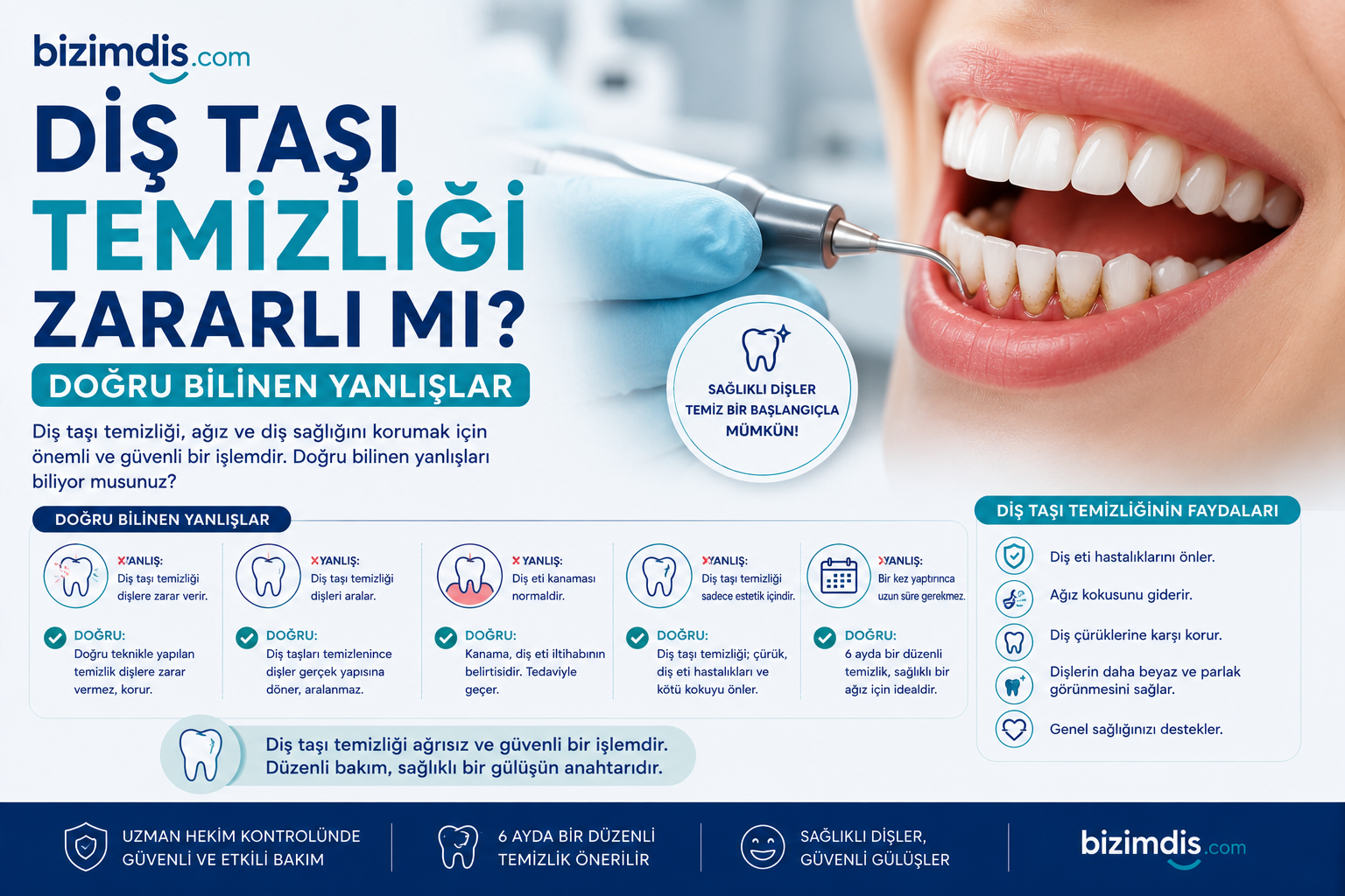 Diş Taşı Temizliği Zararlı mı? Doğru Bilinen Yanlışlar