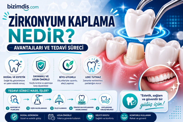 Zirkonyum Kaplama Nedir? Avantajları ve Tedavi Süreci