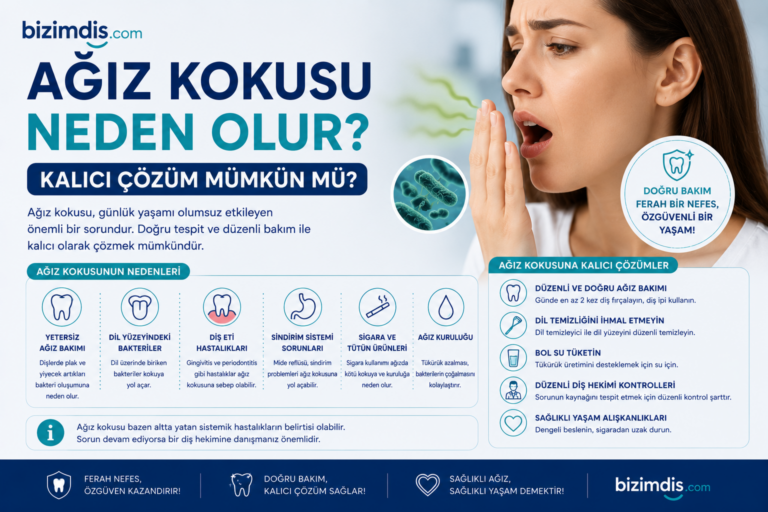 Ağız Kokusu Neden Olur? Kalıcı Çözüm Mümkün mü?