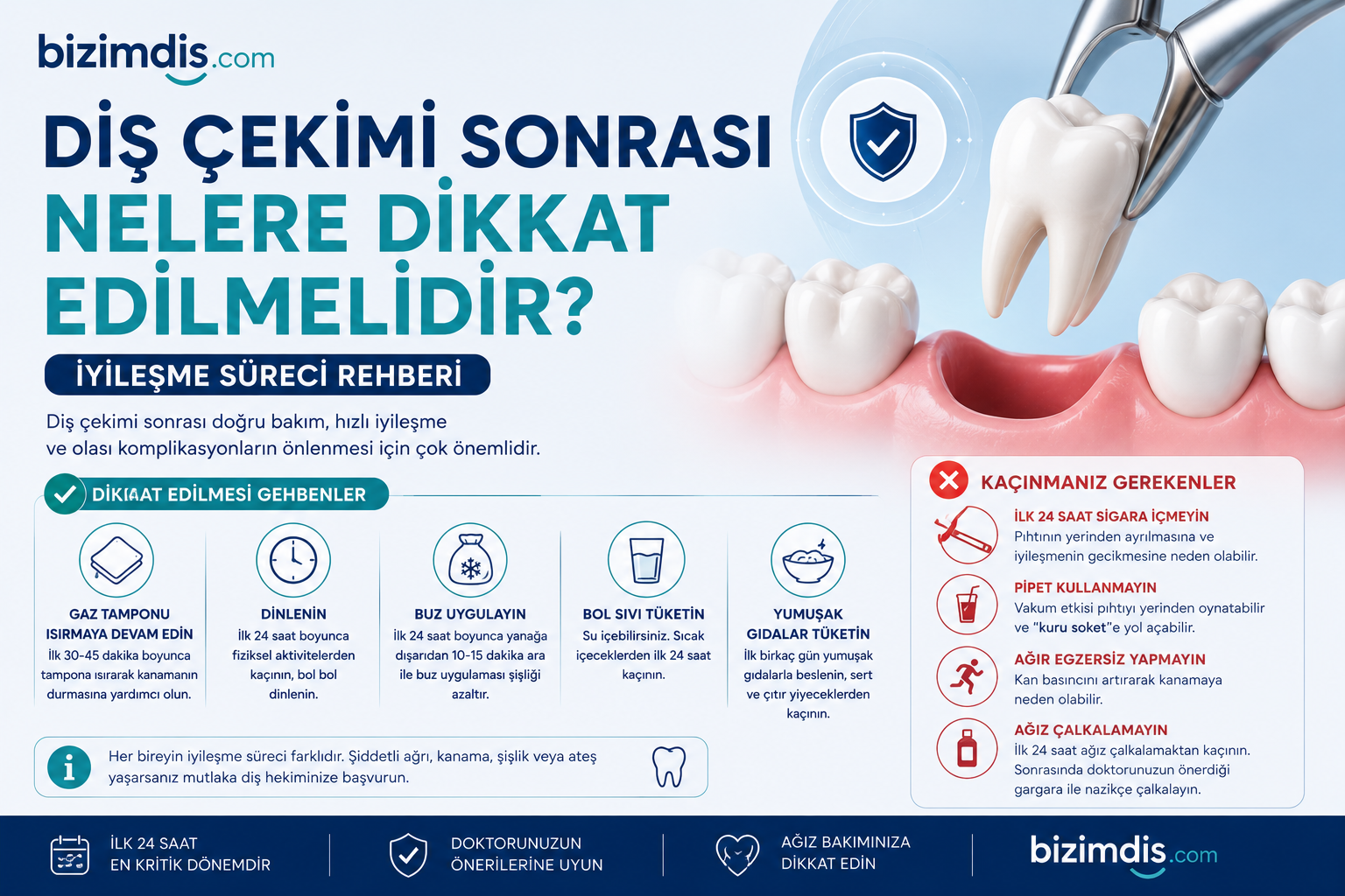 Diş Çekimi Sonrası Nelere Dikkat Edilmelidir? İyileşme Süreci Rehberi