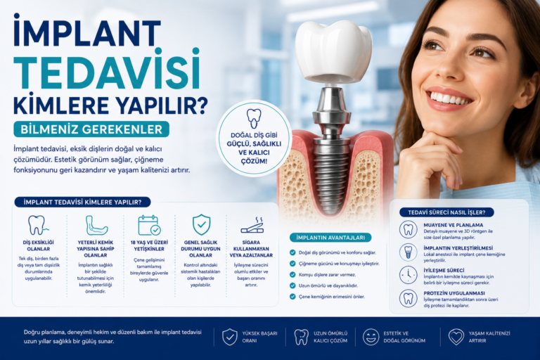 İmplant Tedavisi Kimlere Yapılır? Bilmeniz Gerekenler