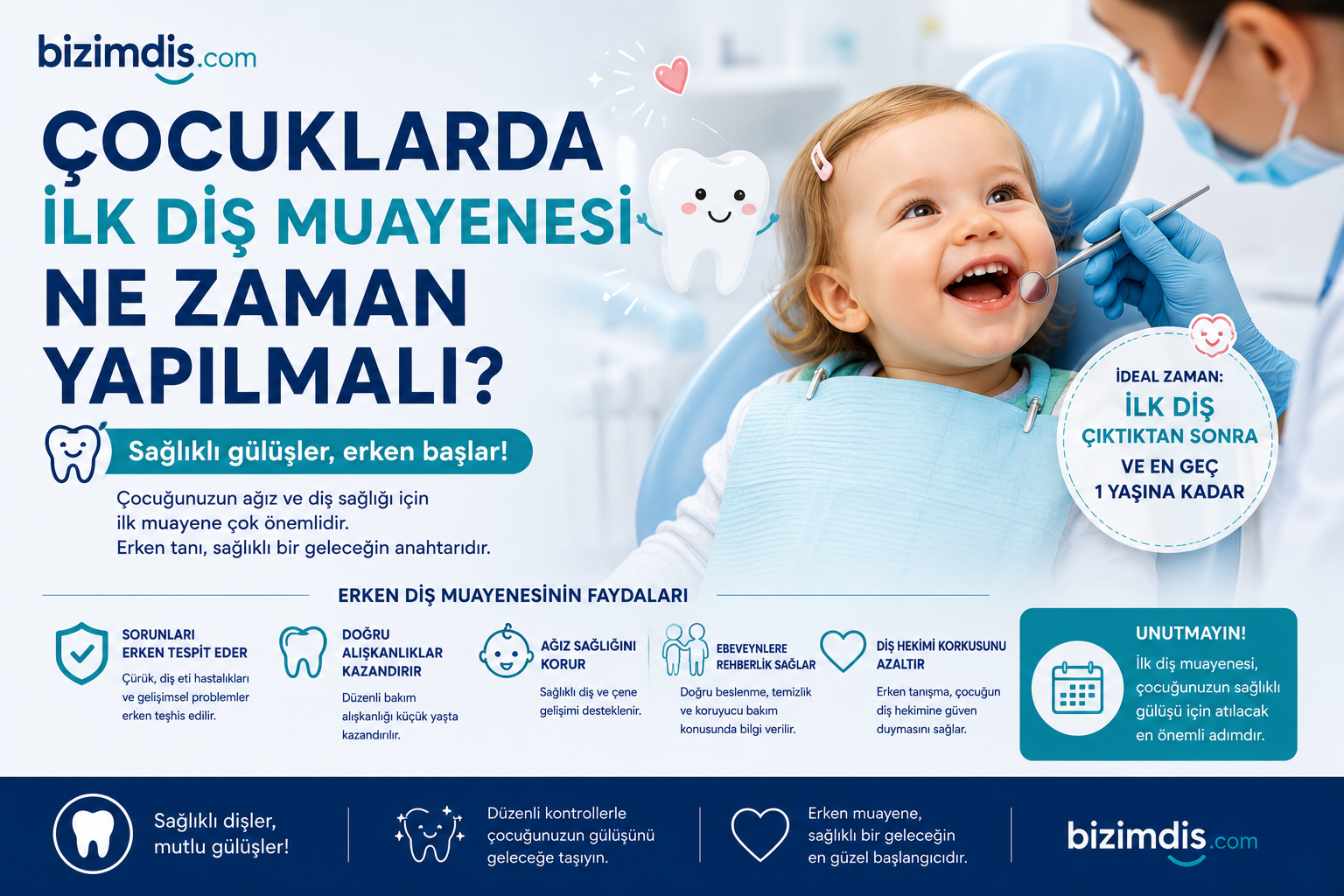 Çocuklarda İlk Diş Muayenesi Ne Zaman Yapılmalı?