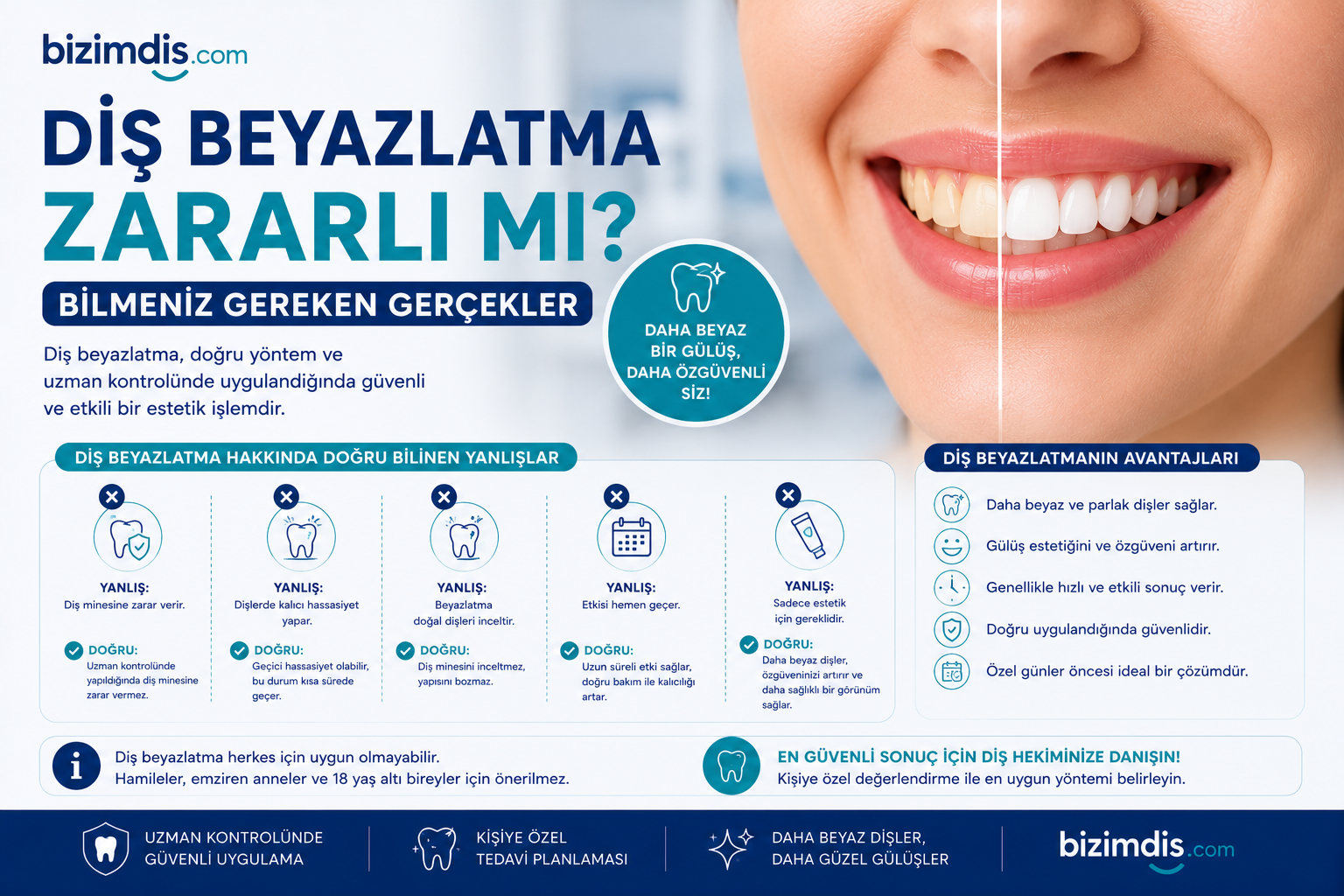 Diş Beyazlatma Zararlı mı? Bilmeniz Gereken Gerçekler
